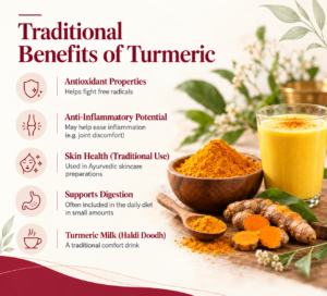 Traditional Benefits of Turmeric
